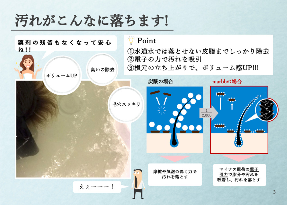 marbbの解説画像